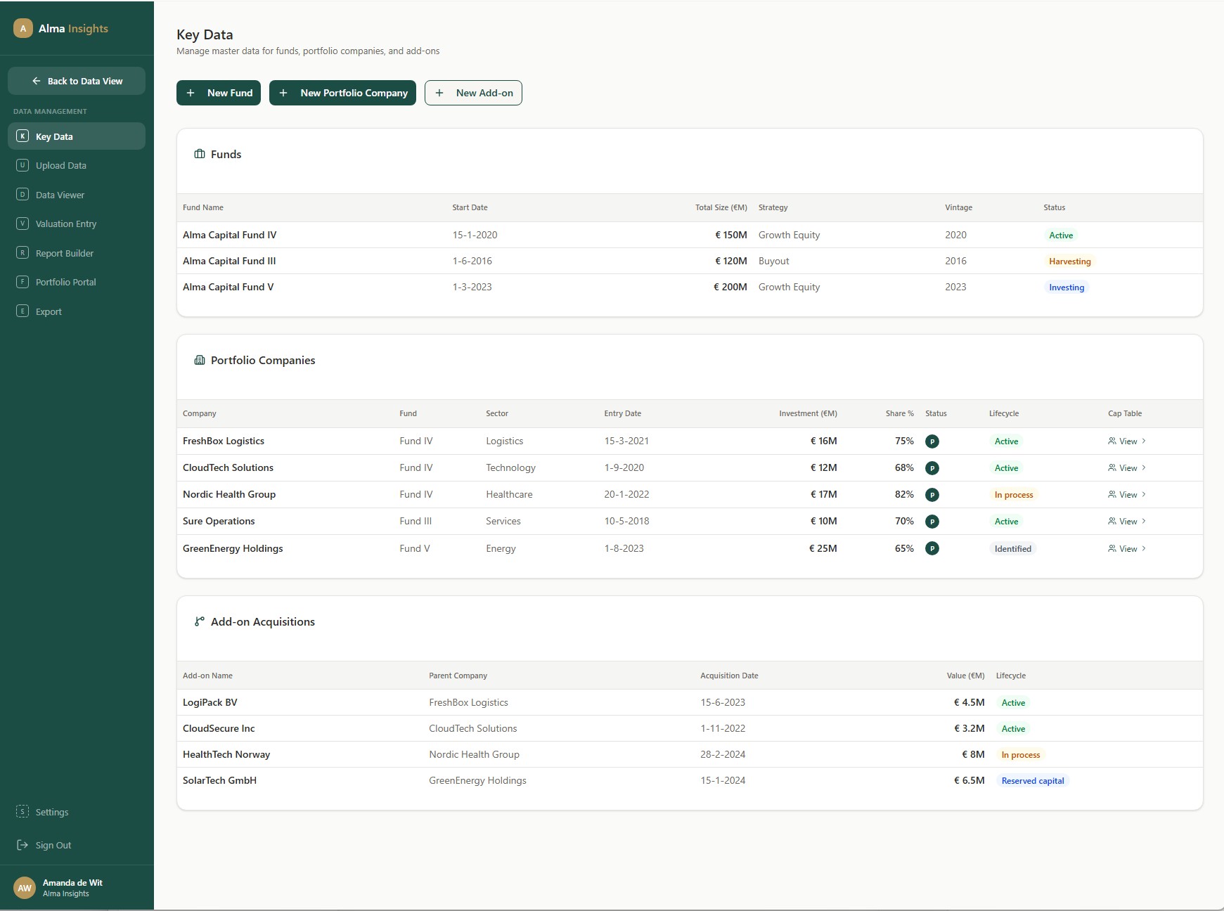 Alma Data Management — Key Data view