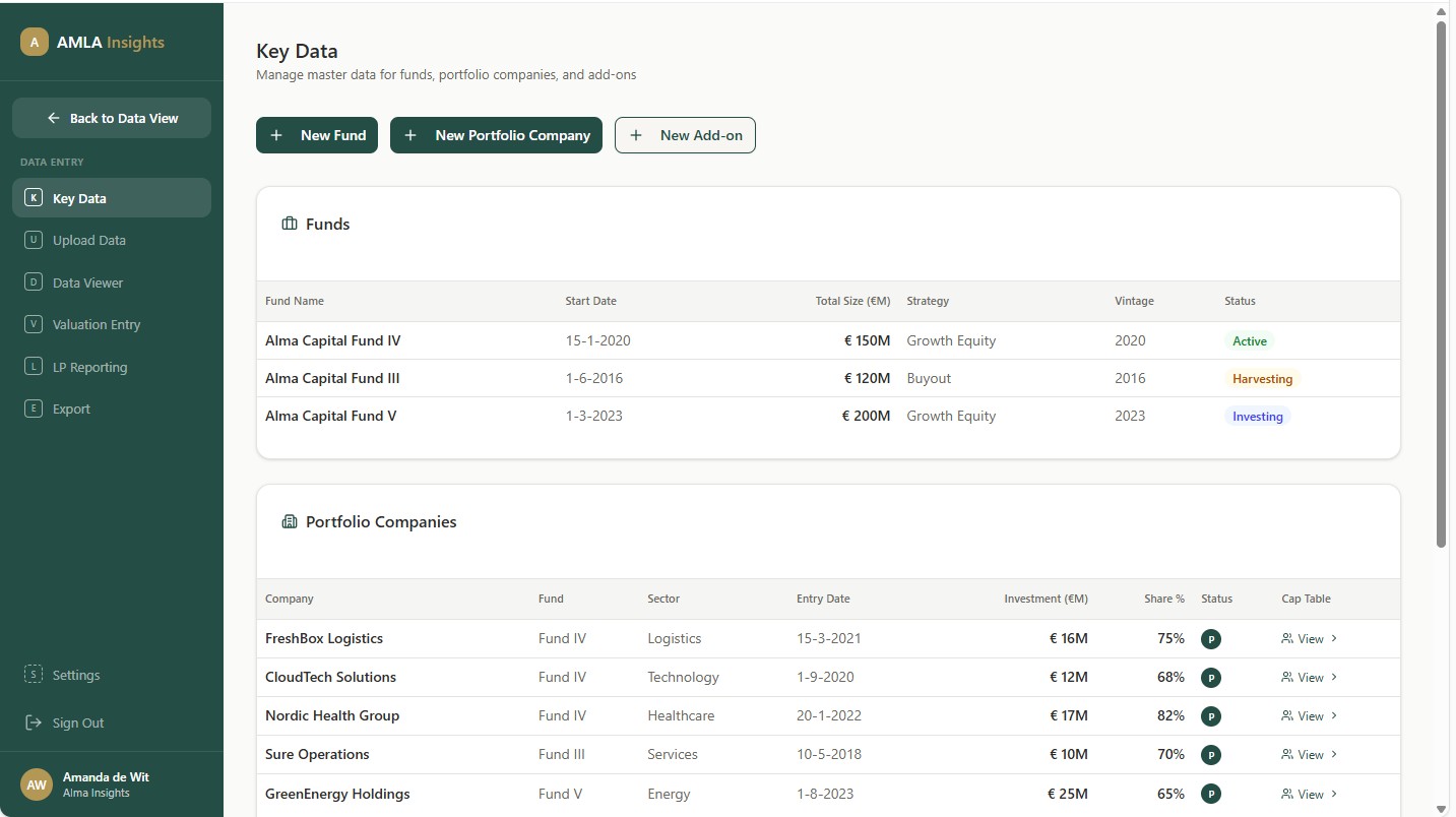 Alma Data Entry — Key Data view