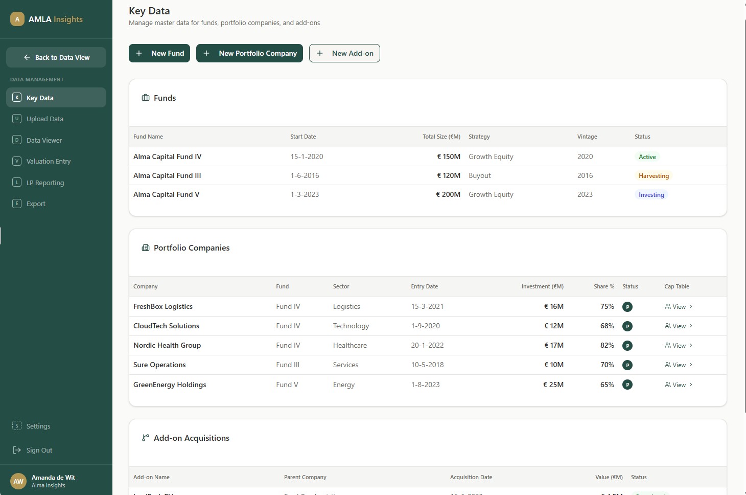 Alma Data Entry — Key Data view